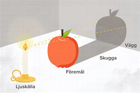  Lillea: En Sagas Värld av Ljus och Skugga