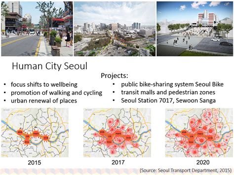  Walking Seoul: En Värld av Kontraster i Urban Utveckling